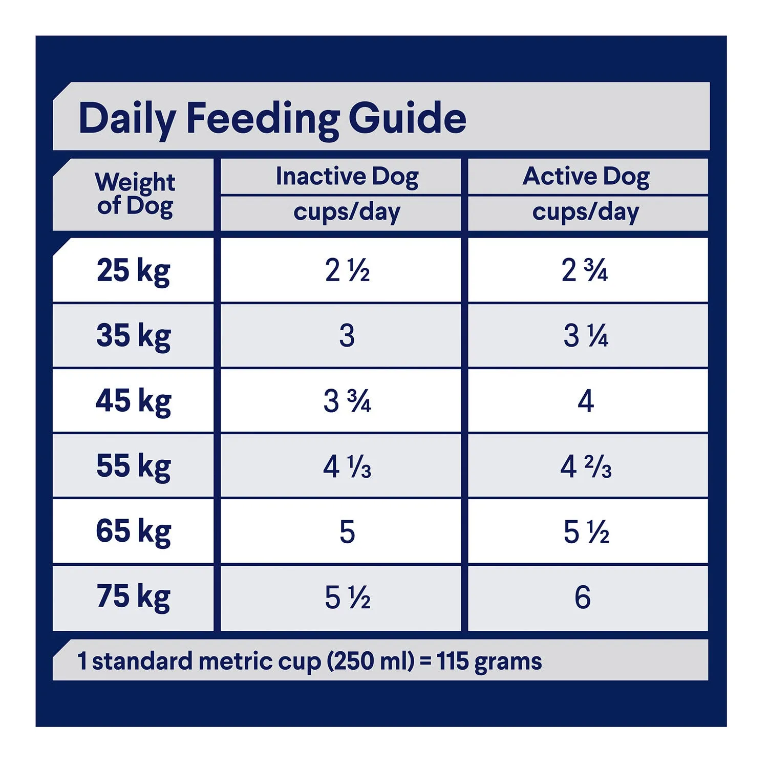 Advance Large Breed Dental Chicken & Rice Adult Dry Dog Food 13kg