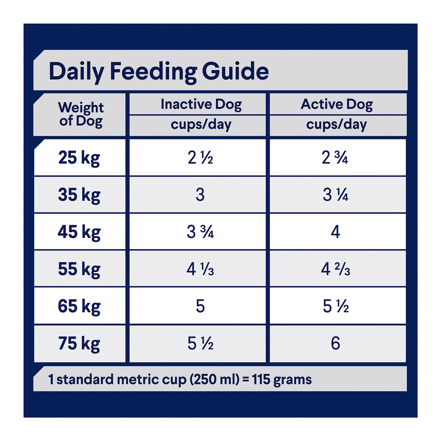 Advance Large Breed Lamb & Rice Adult Dry Dog Food 15kg