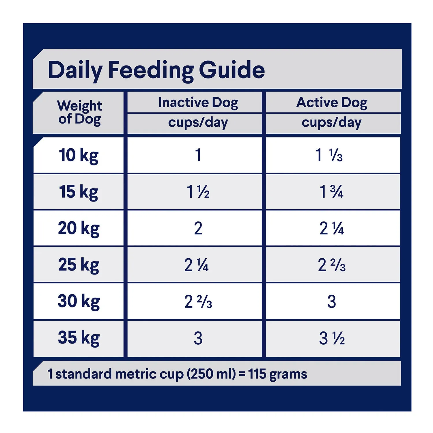 Advance Medium Breed Dental Chicken & Rice Adult Dry Dog Food 13kg