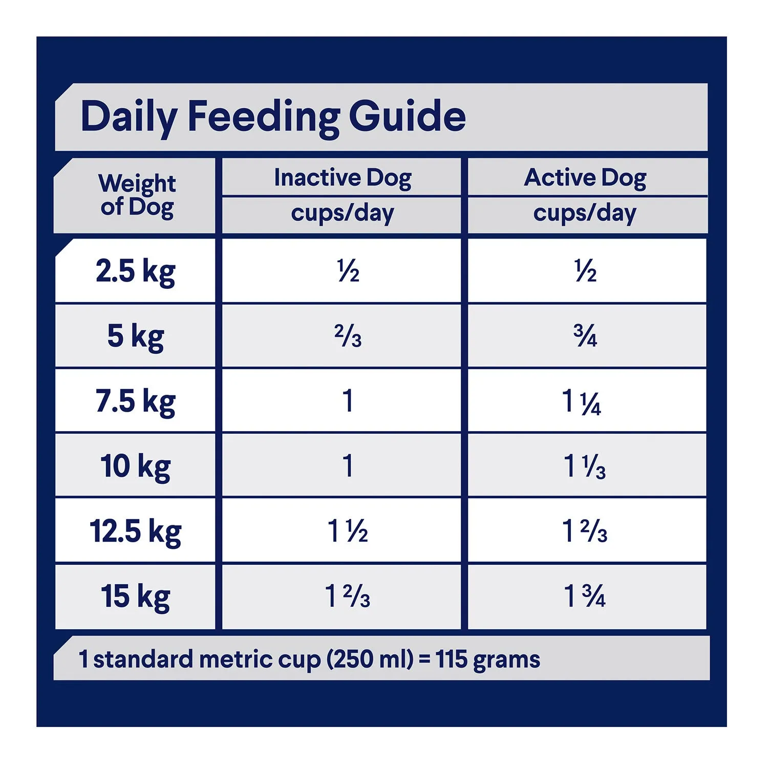 Advance Small Breed Lamb & Rice Adult Dry Dog Food