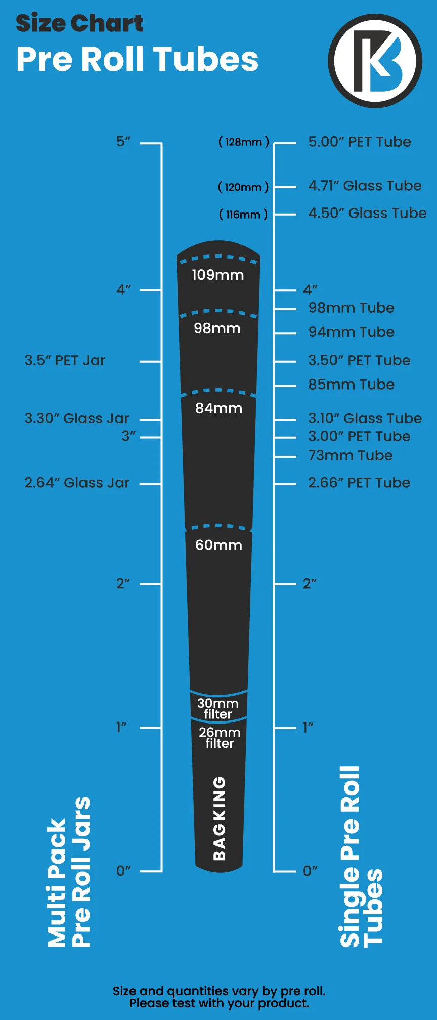 Compostable Squeeze Top Child-Resistant Pre-Roll Tube | 116 mm