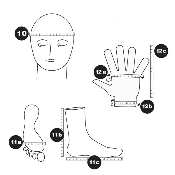 SKILLS Choosing a Size (Fit & Measurement)